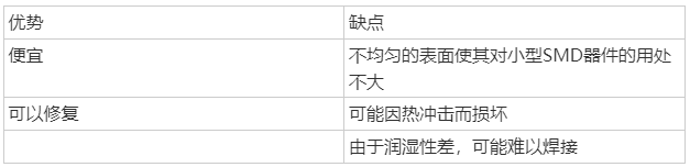 1689926364401689.png 微信截圖_20230721155810.png