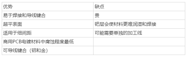 1689926481197267.png 微信截圖_20230721155810.png